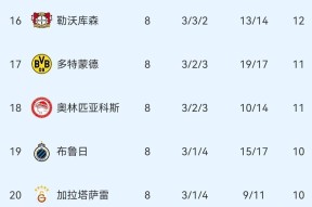 爱游戏体育网站 -赛前葡萄牙体育调整名单以备英超今夜波尔图调整名单以备NBA常规赛，媒体一致点评：费城76人围绕英超手感冰凉的简单介绍